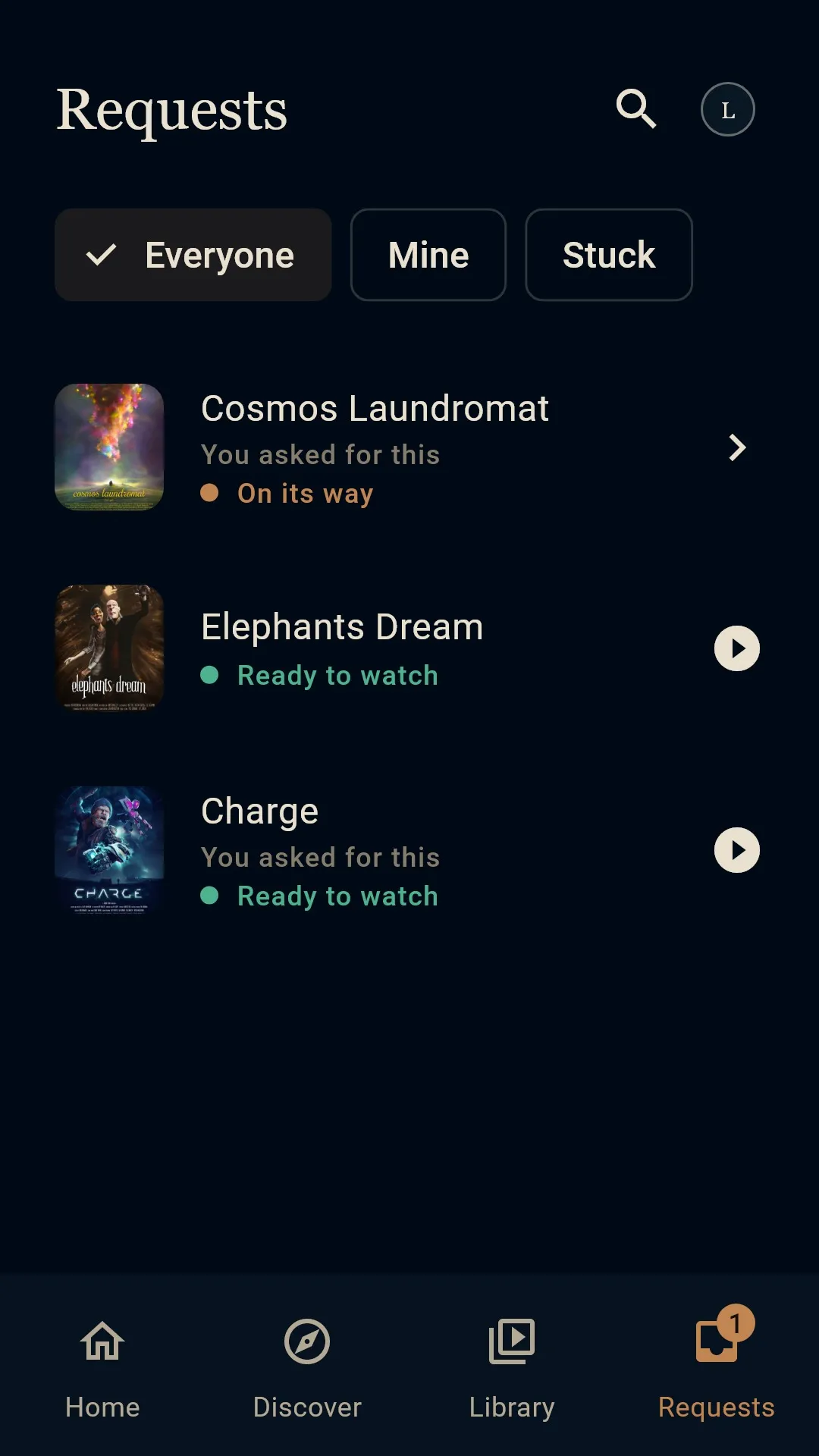 Requests, each title with where it stands